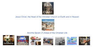 seven 7 areas of Christian life under the head Jesus Christ and through his body the church